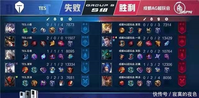 的核心力量 的核心力量