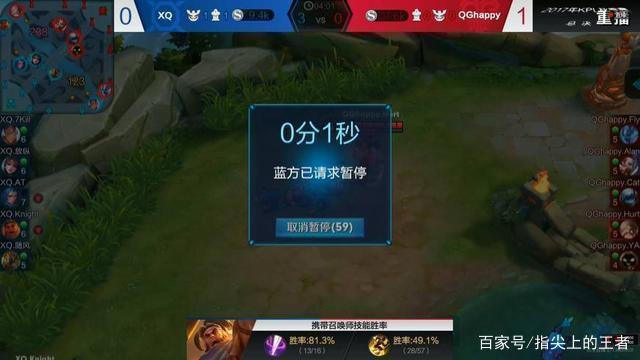 与范围压制