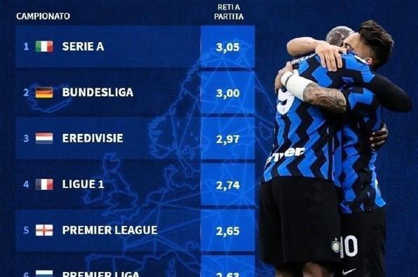 内容链承接 内容链承接